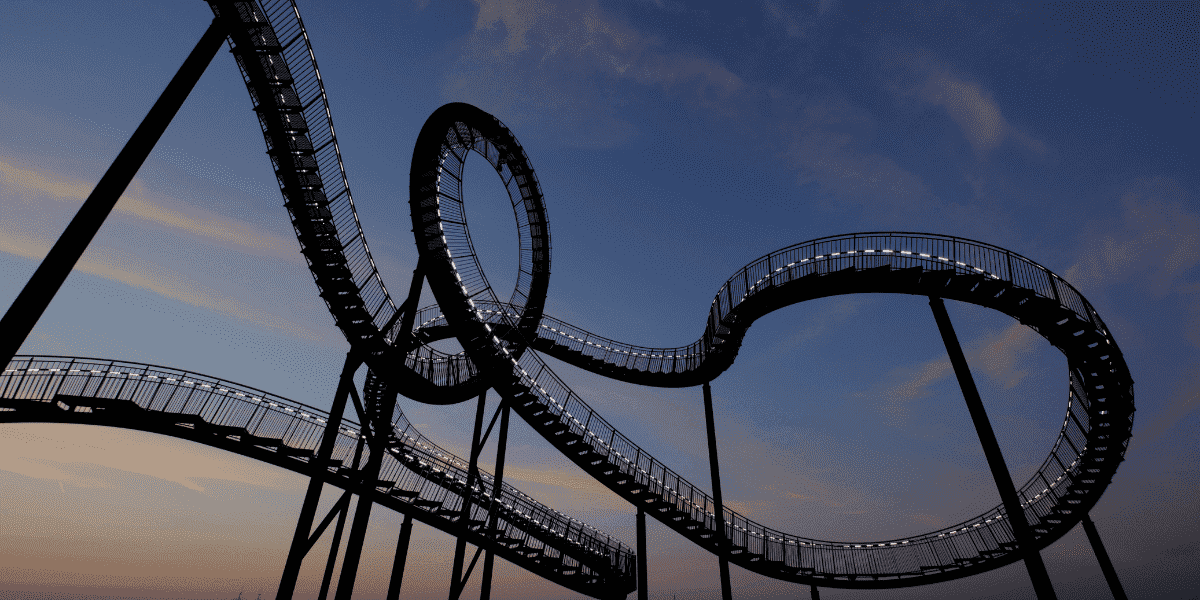 Review Roller Coaster